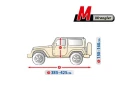 Plandeka Samochodowa OPTIMAL GARAGE M Wrangler - wymiary