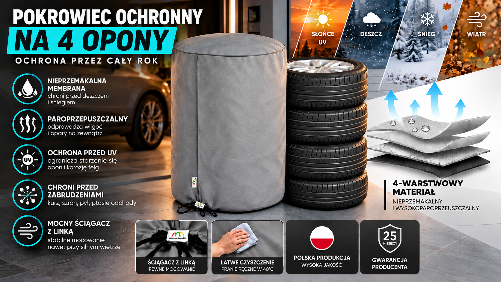 Pokrowiec ochronny na 4 opony/koła zapasowe – praktyczne przechowywanie przez cały rok