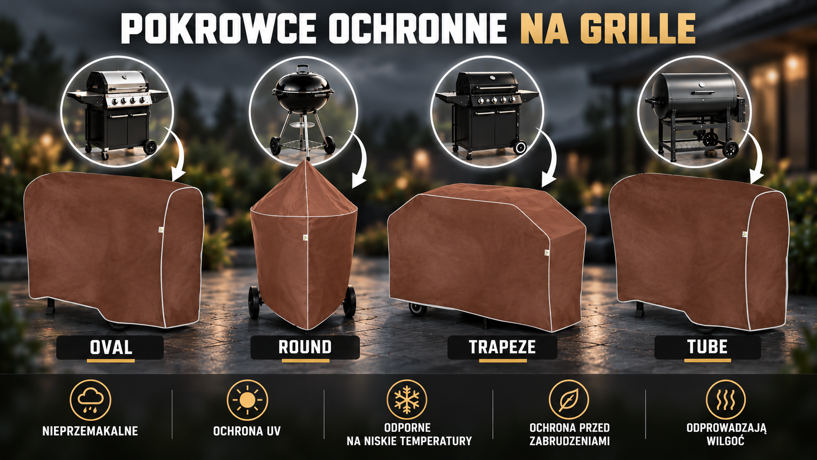 Pokrowiec ochronny na gril - całoroczna ochrona